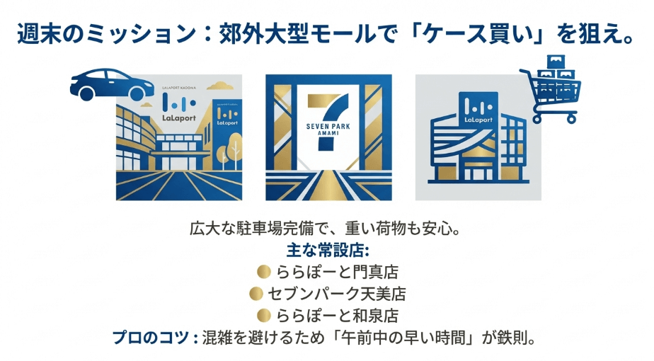 大阪郊外でサッポロクラシックを探すなら？アンテナショップ活用術