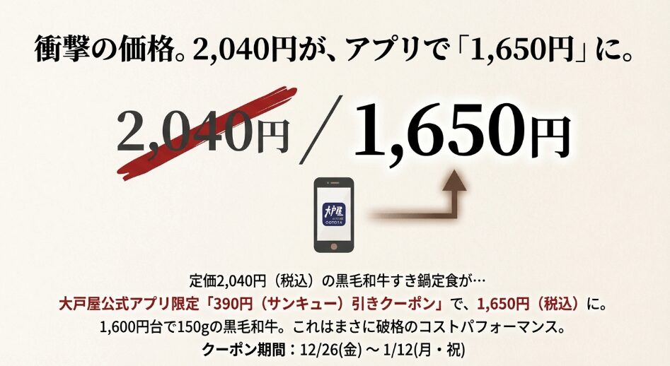 黒毛和牛を1,600円台で。公式アプリの「390円引きクーポン」活用術