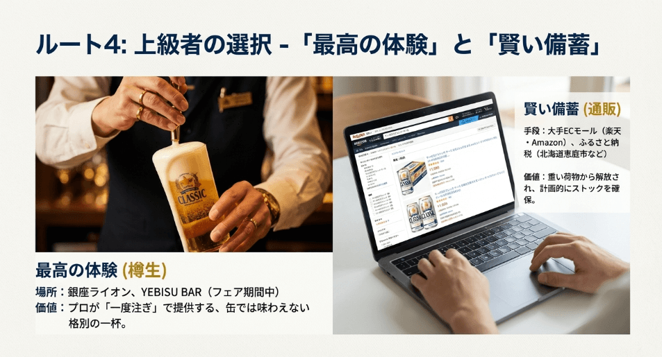 銀座ライオン・YEBISU BAR