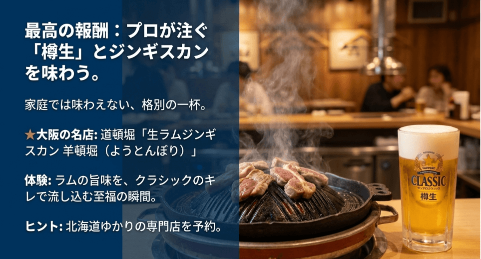 大阪で「ジンギスカン×サッポロクラシック」を堪能！本場の味を楽しめる名店ガイド