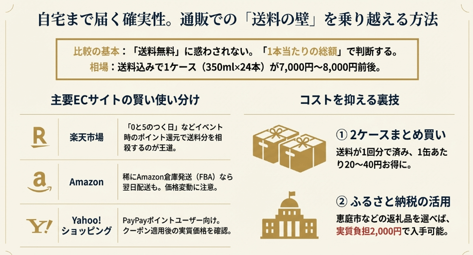 通販でまとめ買いする時の送料や最安値の比較ガイド