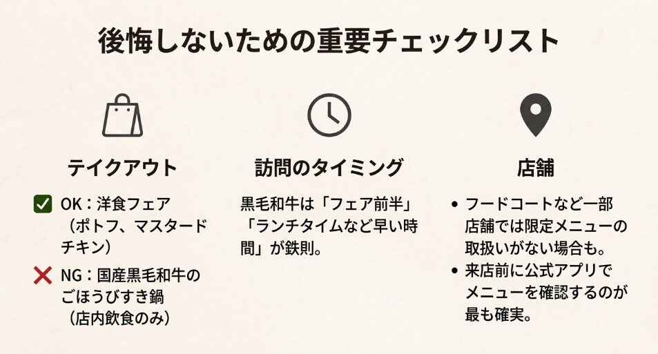 持ち帰り弁当で楽しむ冬の限定メニュー：賢い注文方法と注意点