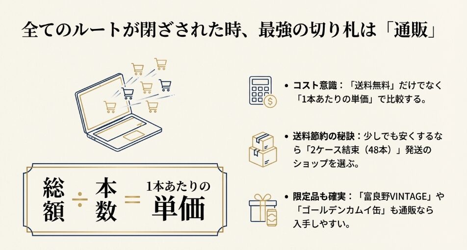 千葉でサッポロクラシックが買える店が見つからない時は？通販で賢く手に入れるコツ