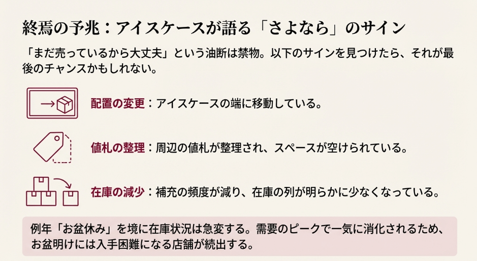 買い逃しを防ぐために。期間限定パルムの「販売終了」を見極める目安