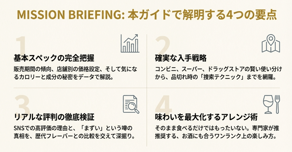 パルム期間限定チーズケーキの販売店や値段情報