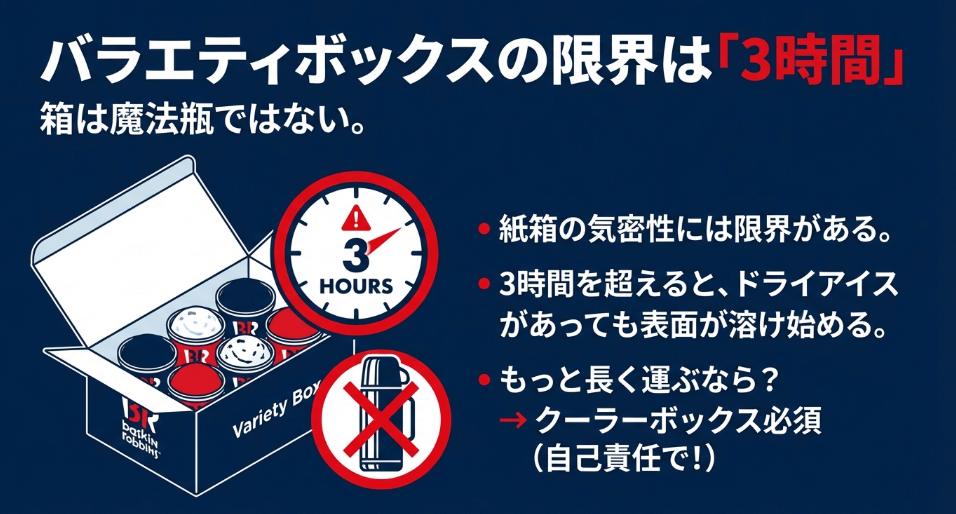 バラエティボックスなら最大3時間の持ち帰りも相談可能