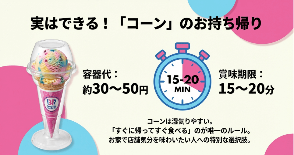 お家で店舗気分!コーン持ち帰りの仕組みと注意点