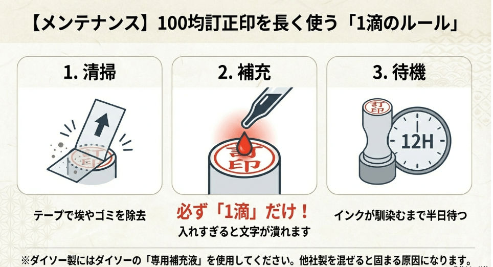 訂正印の100均モデルにインクを補充する時の注意