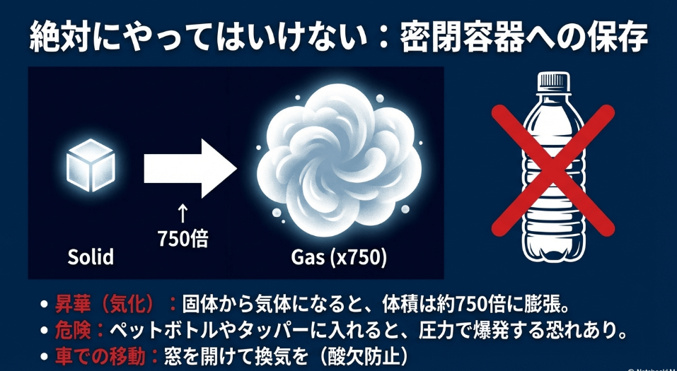密閉容器は爆発の危険!ドライアイスの正しい保管と運搬方法