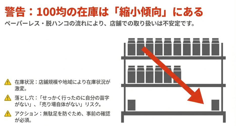 訂正印を100均のダイソーで入手する具体的な方法