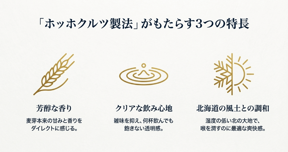 ホッホクルツ製法がもたらす3つの特長