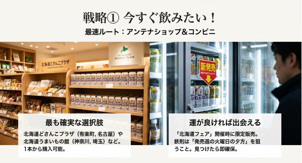 コンビニでの販売時期：火曜日が「運命の分かれ道」