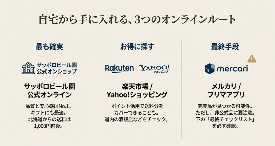 メルカリで探すサッポロクラシックTシャツ！失敗しないための購入ガイド