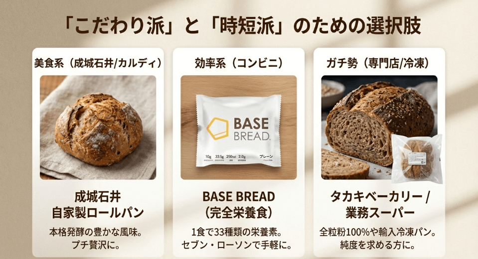 週末を彩る贅沢。カルディ・成城石井で見つける「こだわりの全粒粉アイテム」3選