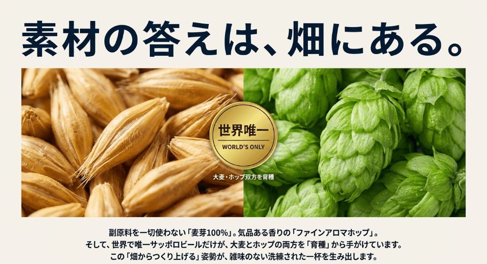 原材料の麦芽やホップが作り出す素材本来の贅沢な旨味