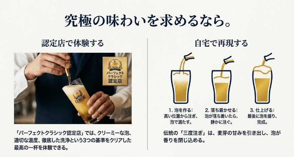 「三度注ぎ」で引き出す、サッポロクラシック真のポテンシャル