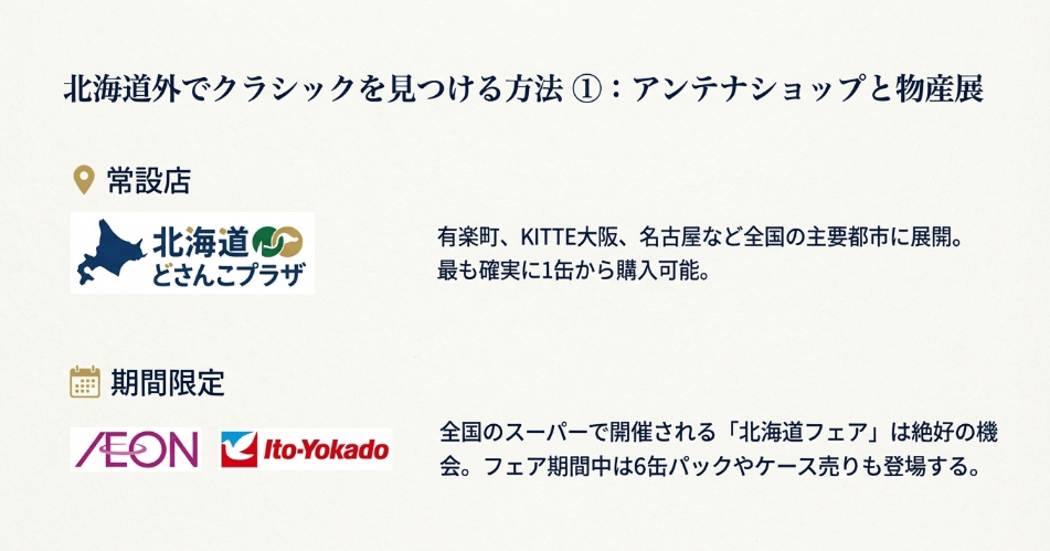 東京・大阪・名古屋の「どさんこプラザ」など主要販売店リスト