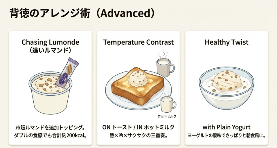 カップ版だからできる!ルマンドクランチアイスの「意外な」アレンジ