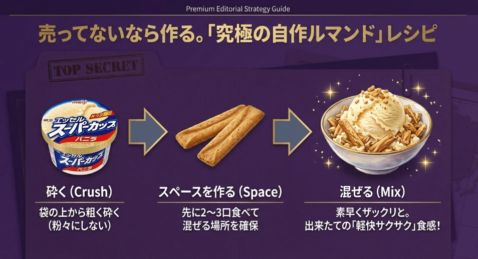 近くに売っていない時はこれ!「自作ルマンドアイス」の楽しみ方