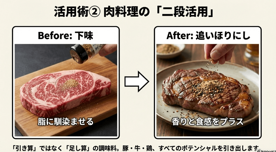 肉料理でほりにしスパイスをどんな味に馴染ませるか解説