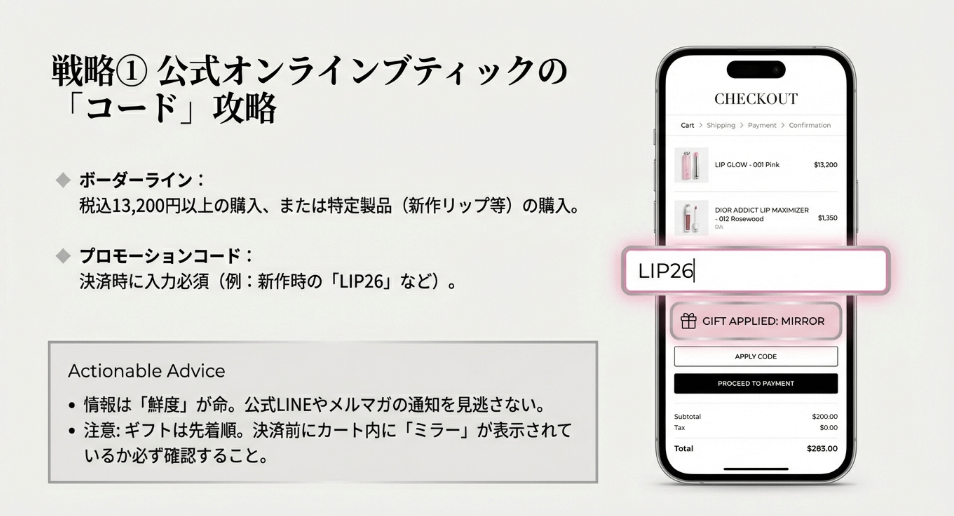 公式サイトでdiorノベルティのミラーを貰う方法