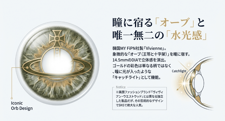 ヴィヴィアン「セティナグランデ・オーブ」の視覚効果