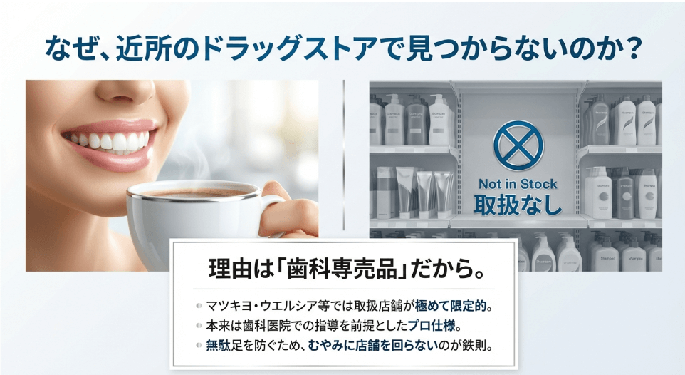 薬局での「ブリリアントモアW」取扱状況と価格の目安
