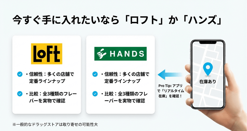 ハンズでブリリアントモアWを探すなら?在庫検索の活用がおすすめ