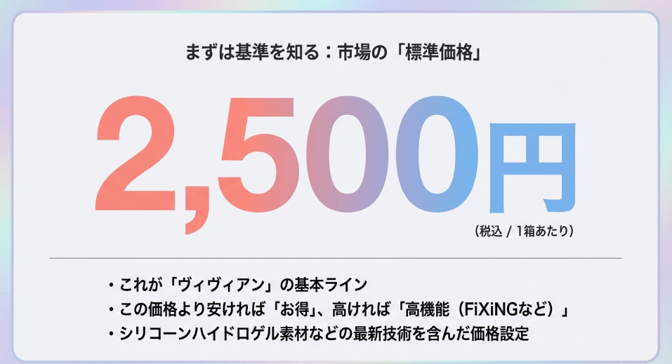 ドン・キホーテでの「ヴィヴィアン」カラコン最新価格と賢い選び方