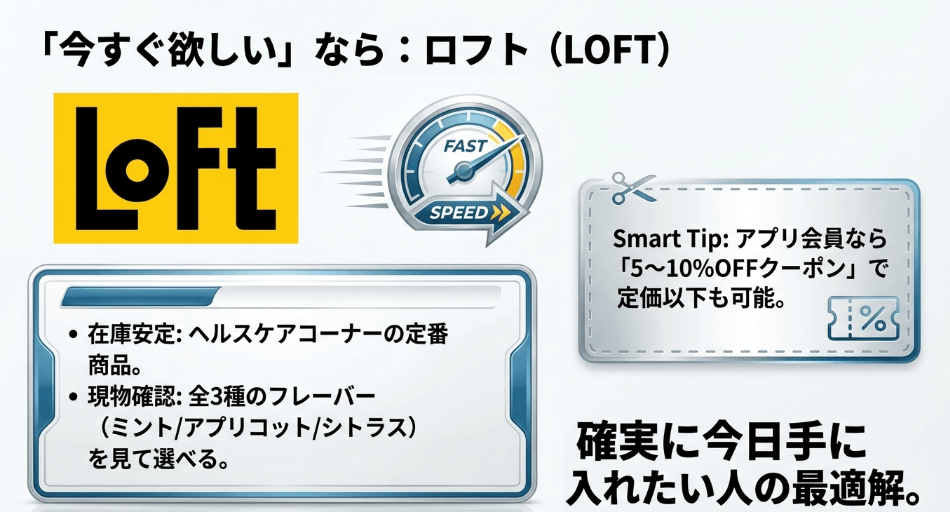 ブリリアントモアの値段とロフトの店頭価格