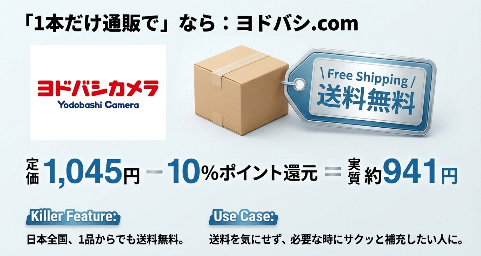 ヨドバシカメラでブリリアントモアWを単品購入するメリット