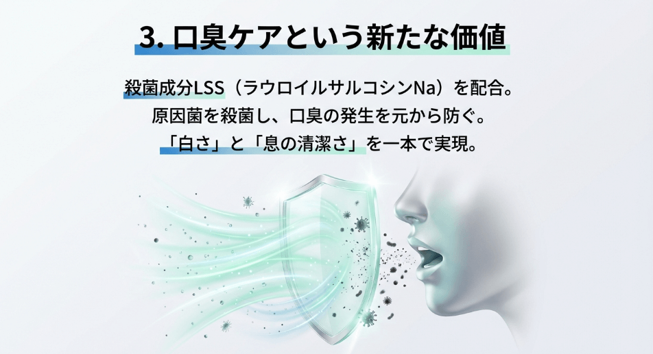 ブリリアントモアWが提案する「口臭ケア」という新たな価値