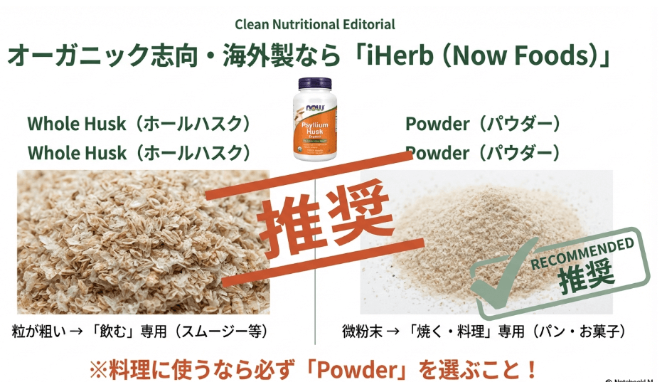 iHerbで海外製サイリウムを賢く手に入れる方法