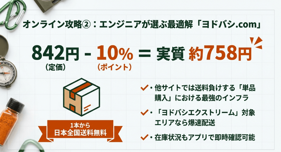 1本から送料無料。ヨドバシ.comが「ほりにし」調達の最適解である理由
