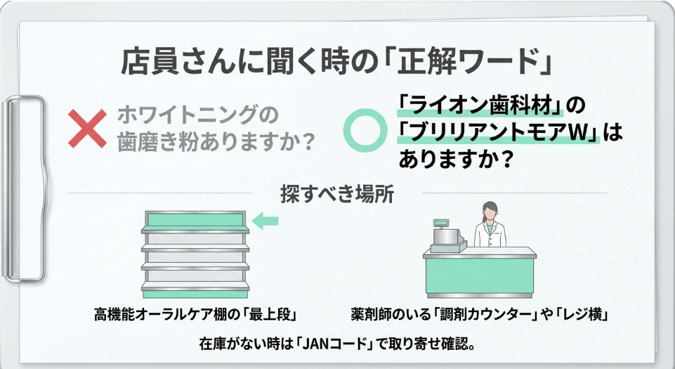 ブリリアントモアを薬局で見つけるためのコツ