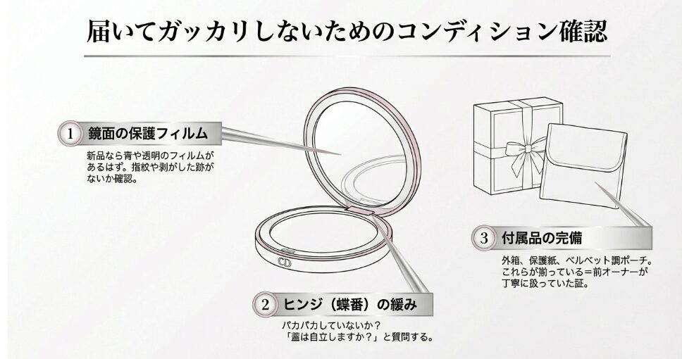 中古品でも後悔しない!ディオール・ミラー購入時の「コンディションチェック」3ヶ条