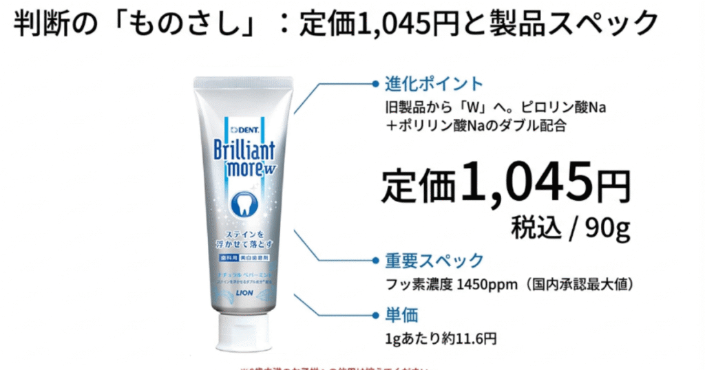 ブリリアントモアWの「定価」を知る。賢く選ぶための基準値