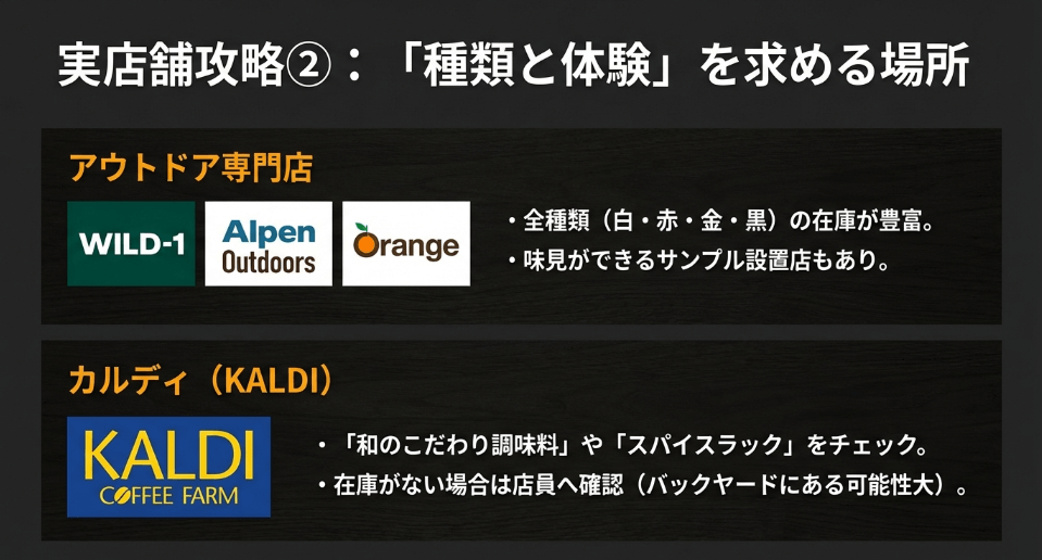 カルディで「ほりにし」を見つけるための売り場ガイド