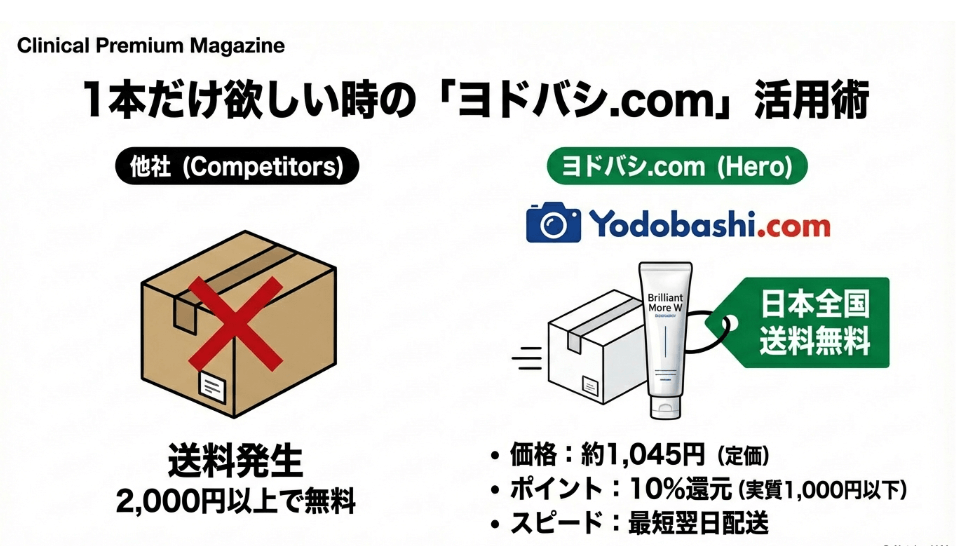 1本から送料無料?ヨドバシ.comを活用した「賢い」購入術
