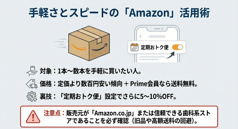 AmazonでブリリアントモアWを安く・早く手に入れる活用術