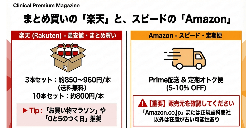 Amazonで「ブリリアントモアW」を安全・迅速に手に入れる方法