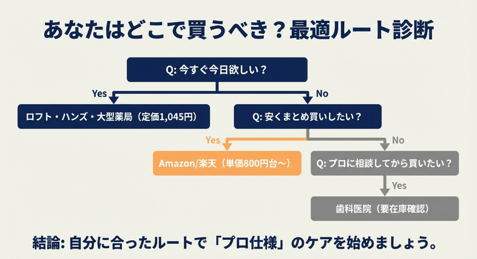 まとめ:ブリリアントモアWで叶える、日常のプロ仕様ケア