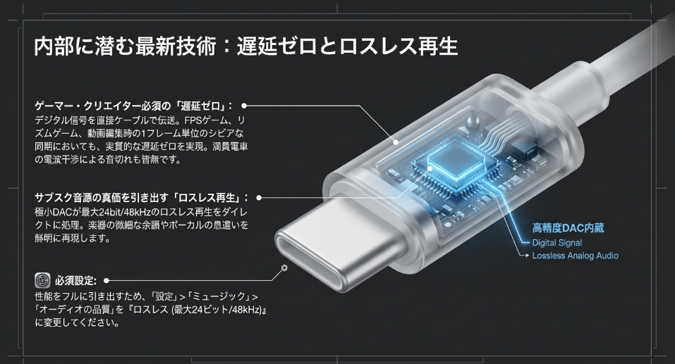 ゲーマーやクリエイターに選ばれる理由