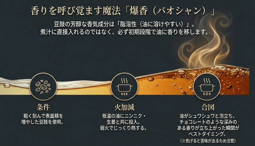 豆鼓（トウチ）の香りを最大化する技法「爆香（バオシャン）」とは？
