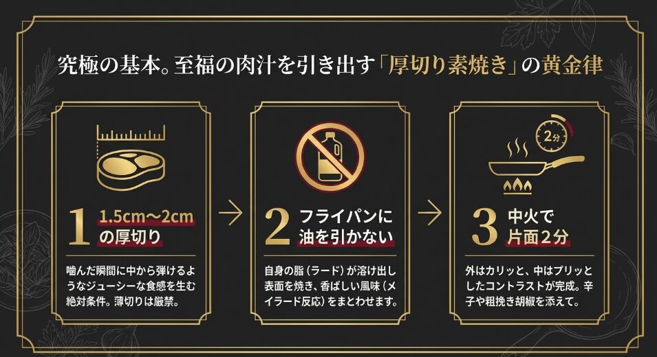 雲仙ハムの魅力を堪能する「厚切り素焼き」のコツ