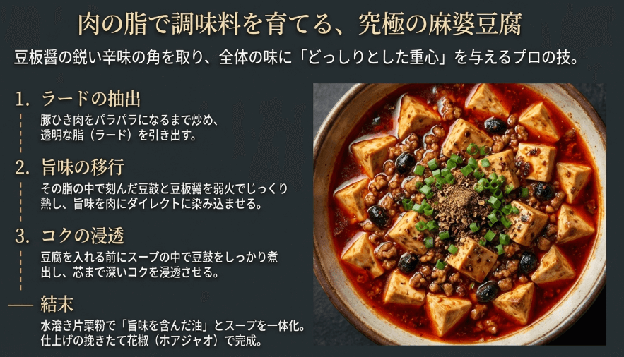 麻婆豆腐をプロの味にする豆鼓の使い方の秘訣