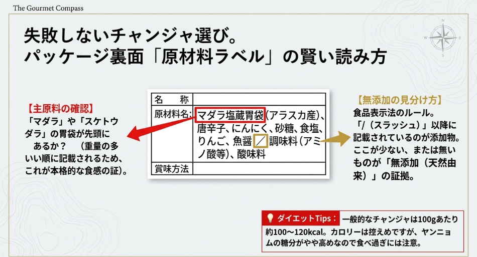 無添加のチャンジャはどこで買える？品質と「本物」の見分け方