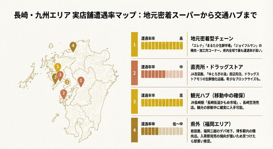 雲仙ハムはどこで買える？長崎県内の実店舗ルート完全ガイド