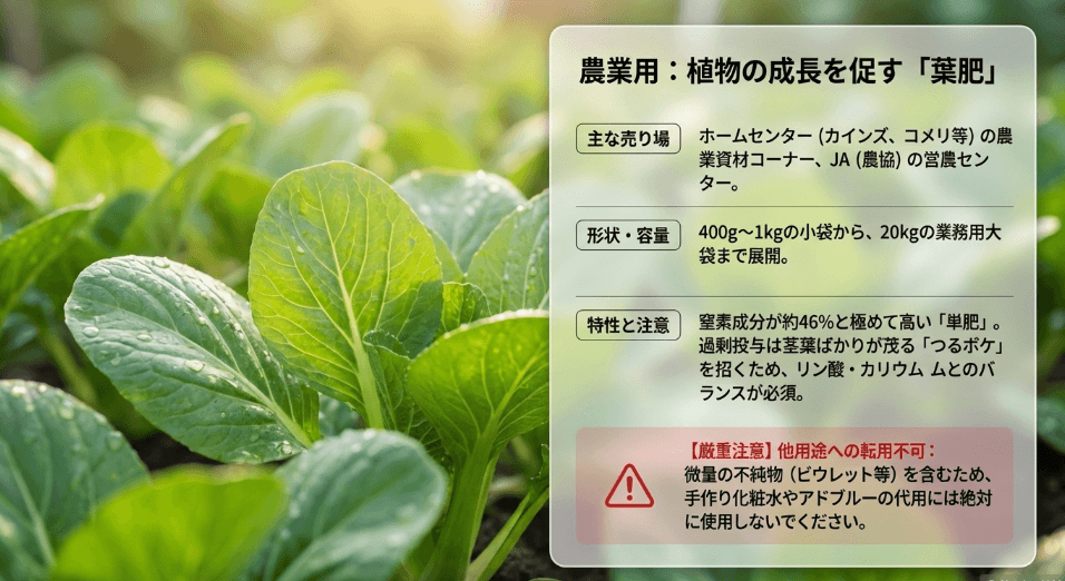 肥料用の尿素はどこで買える？ホームセンターの売り場を徹底調査