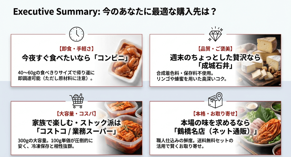 チャンジャがどこで買えるか市販の販売店を徹底調査